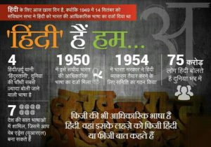 साभार : नेट की दुनियाँ से ।